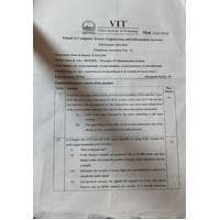 Principles Of Communication Systems