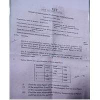 Principles Of Communication Systems