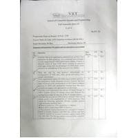 2024-25 AWS Solutions Architect