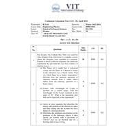 Nd_YAG and laser engineering applications Engineering Physics-BPHY101L