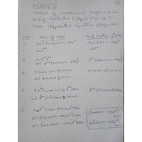 Sol of 2nd order non homogeneous LDEs Differential Equations and Transform-BMAT102L