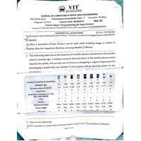 Programming for Data Science