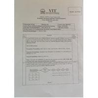 Artificial Intelligence And Machine Learning