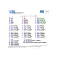 Numbers German I-BGER101L